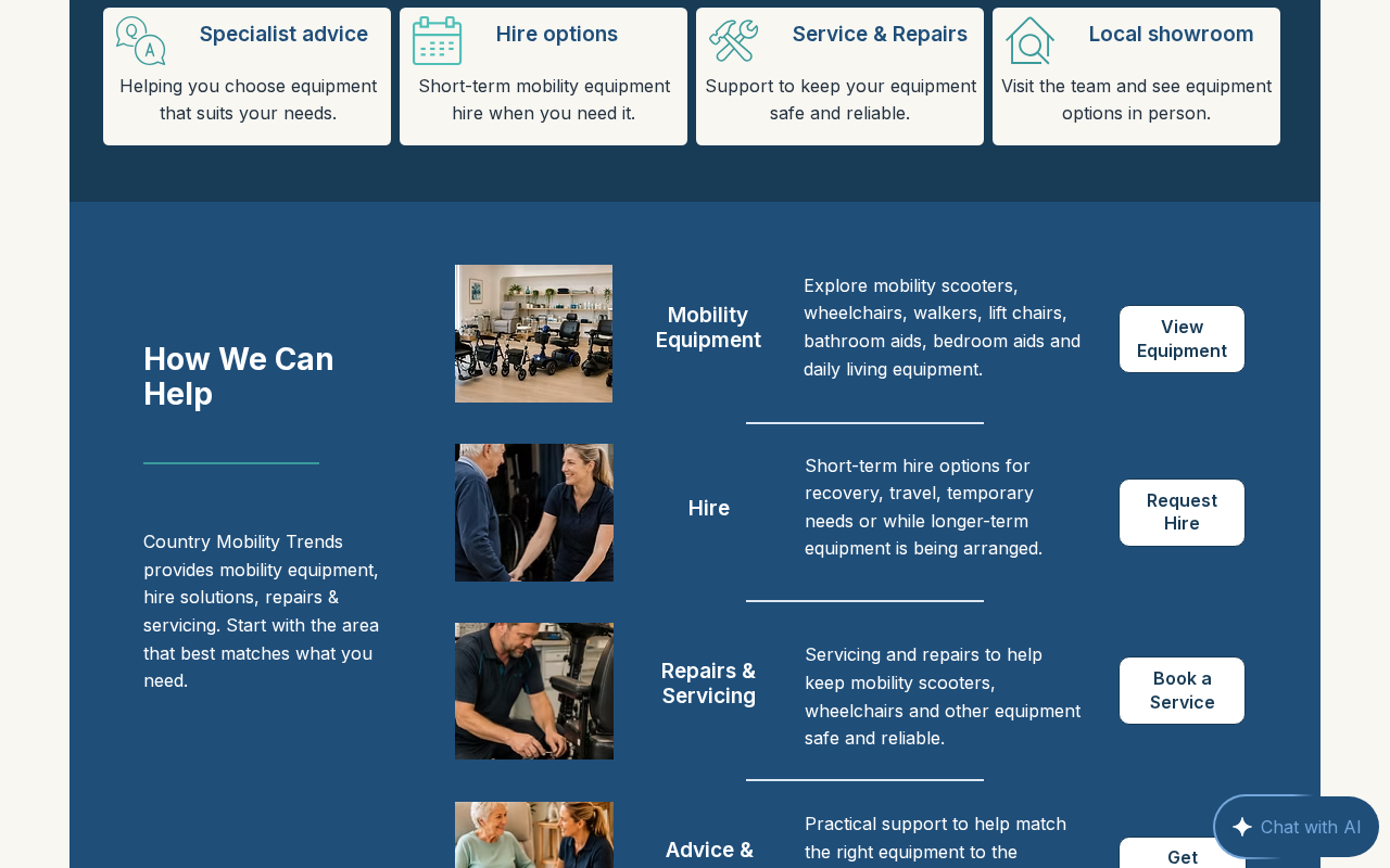 Country Mobility Trends — screenshot 2