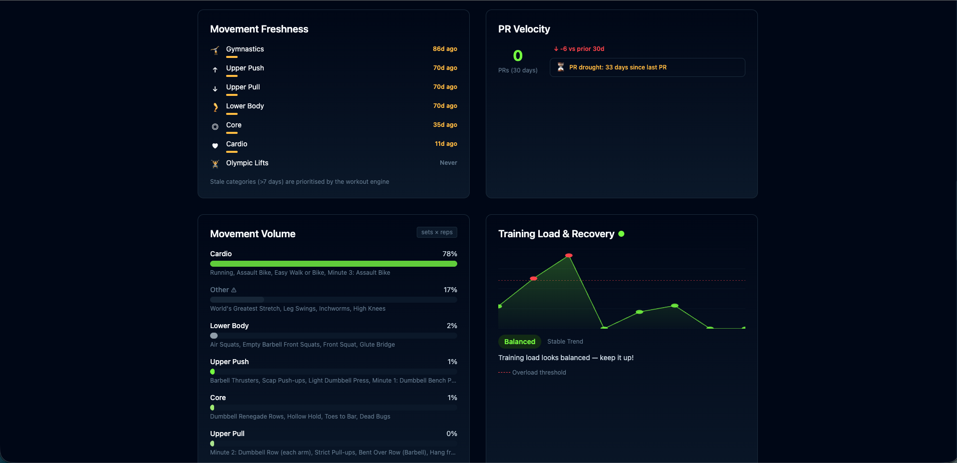 UNIFYD — screenshot 3