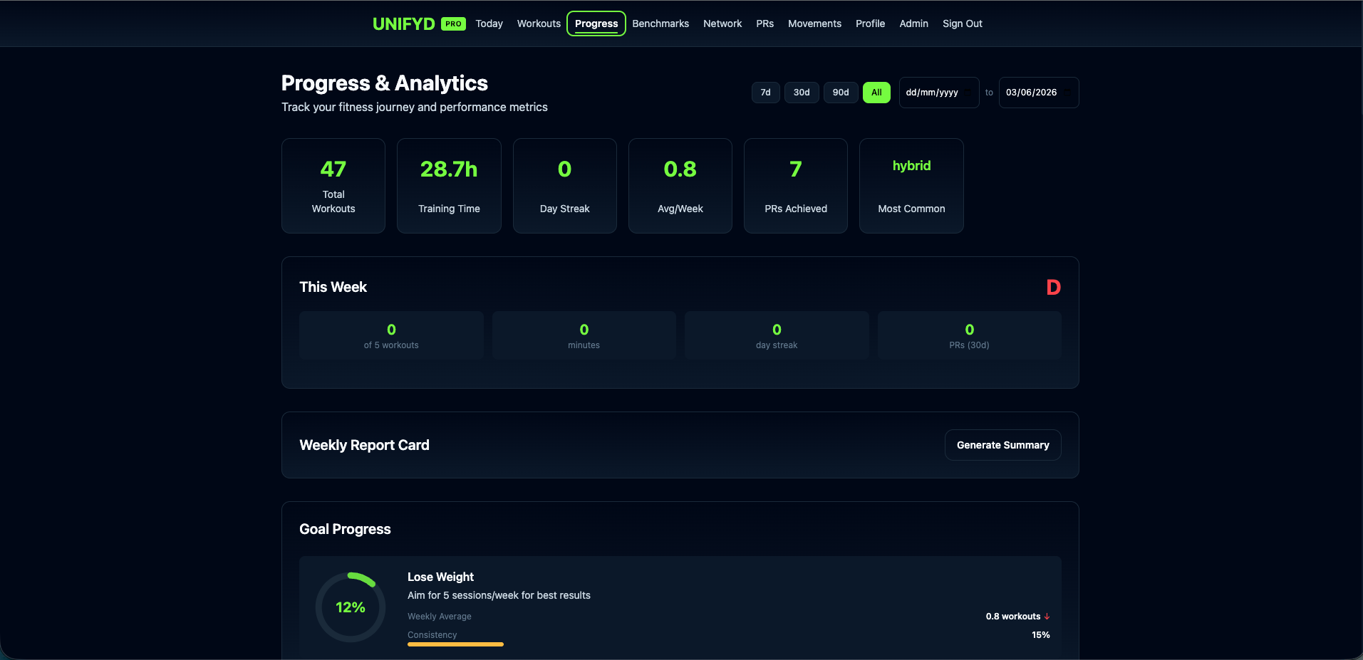 UNIFYD — screenshot 4